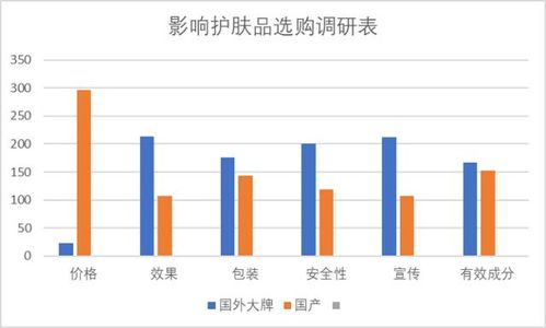 和睦堂 以精準市場調(diào)研為基石，驅(qū)動品牌持續(xù)發(fā)展